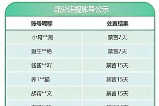 罗德里戈：几场比赛没进球让我有些困扰，但安帅不会给我压力